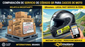 Alternativa a Sticker4Life y QRescueID en Perú | QRmotero